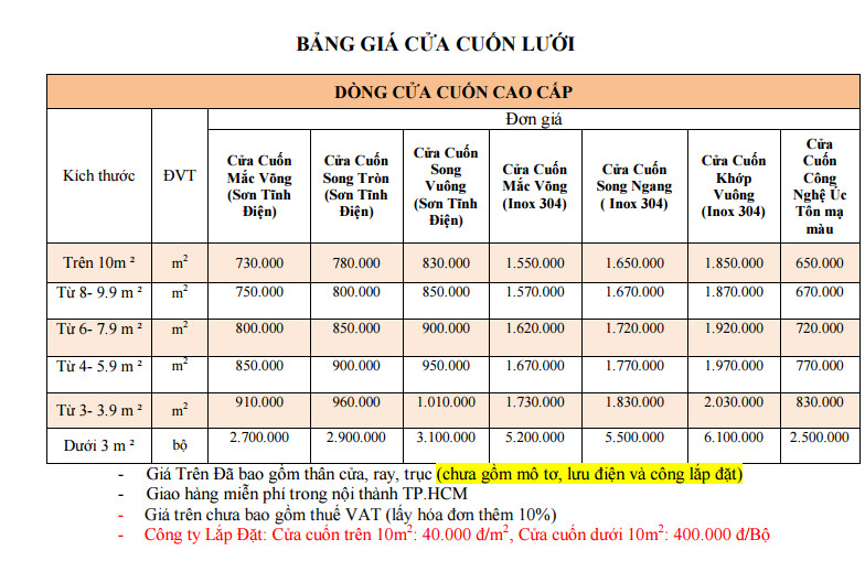 Bảng giá cửa cuốn lưới