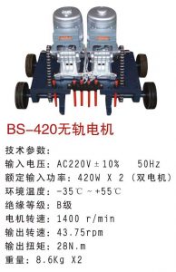 Motor Cửa Cổng Xếp Không Ray BS-420w