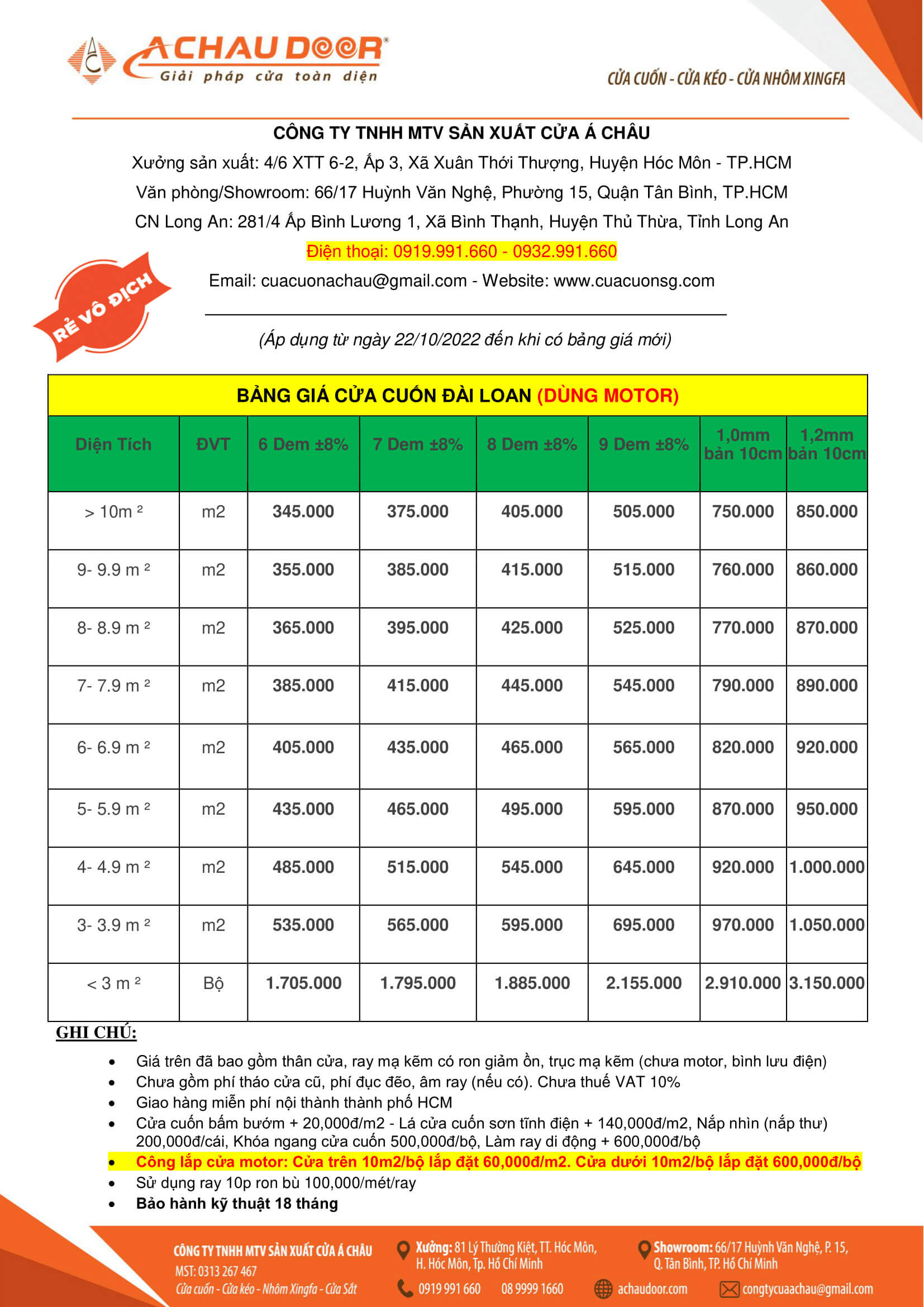 bảng giá cửa cuốn đài loan dùng motor
