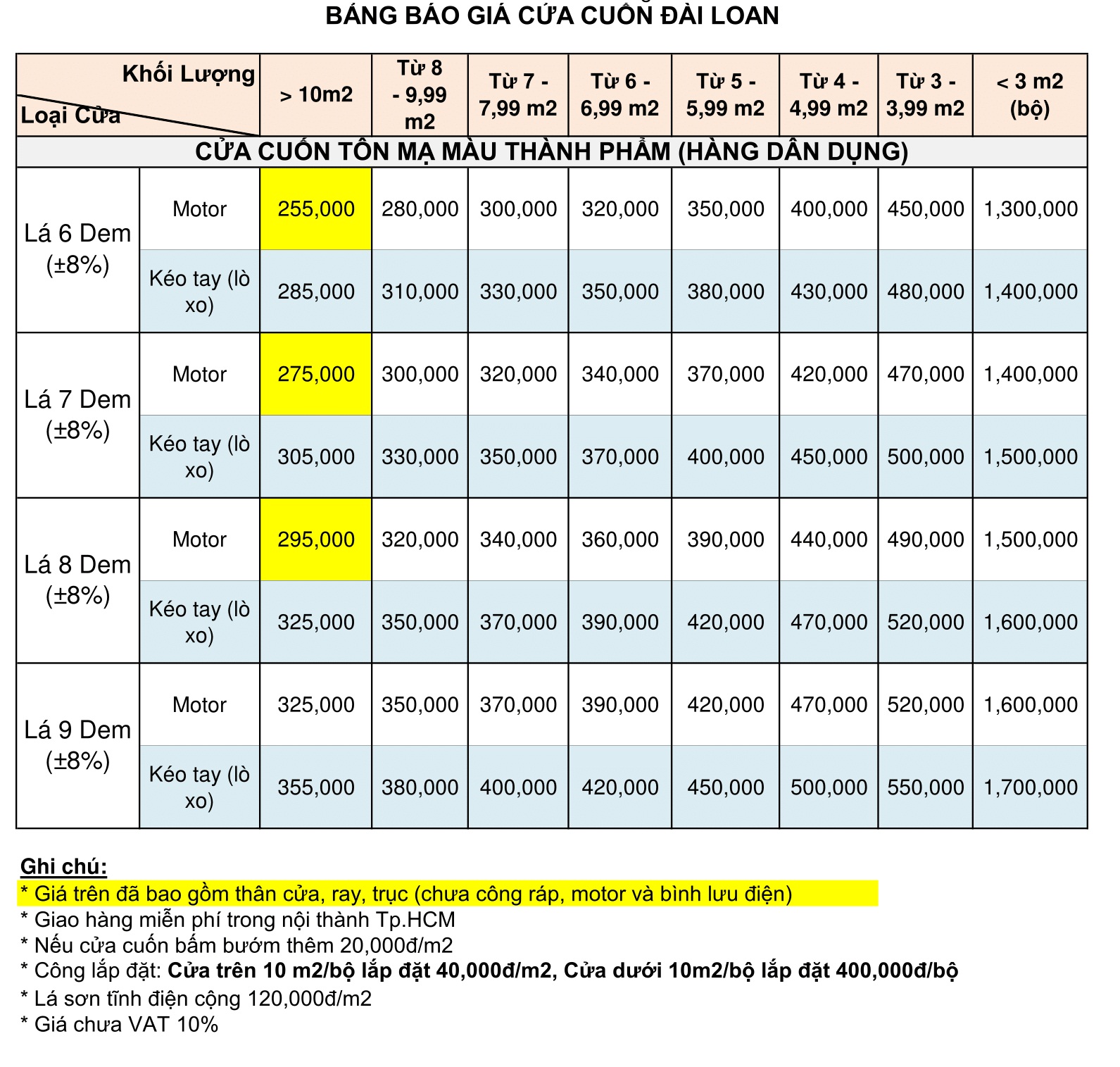 bao-gia-cua-cuon-cong-nghe-dai-loan.jpg