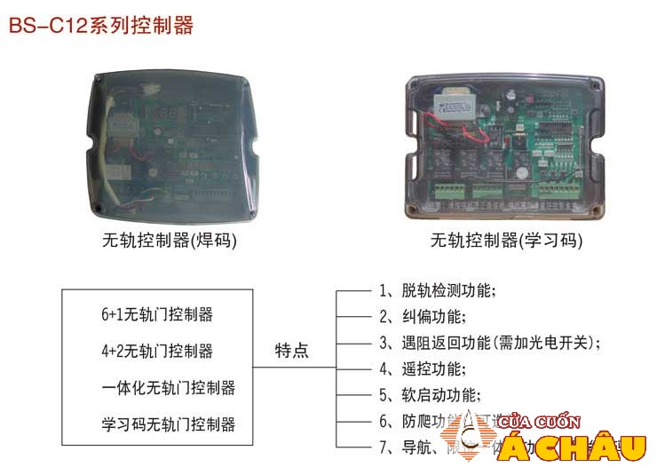 Motor cửa cổng xếp không đường ray BS GDA 450w Motor Cửa Cổng Xếp Không Ray BS-420W