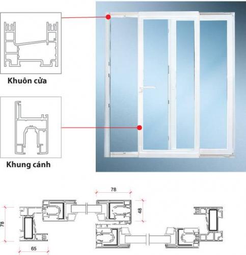 đánh giá cửa nhựa lõi thép