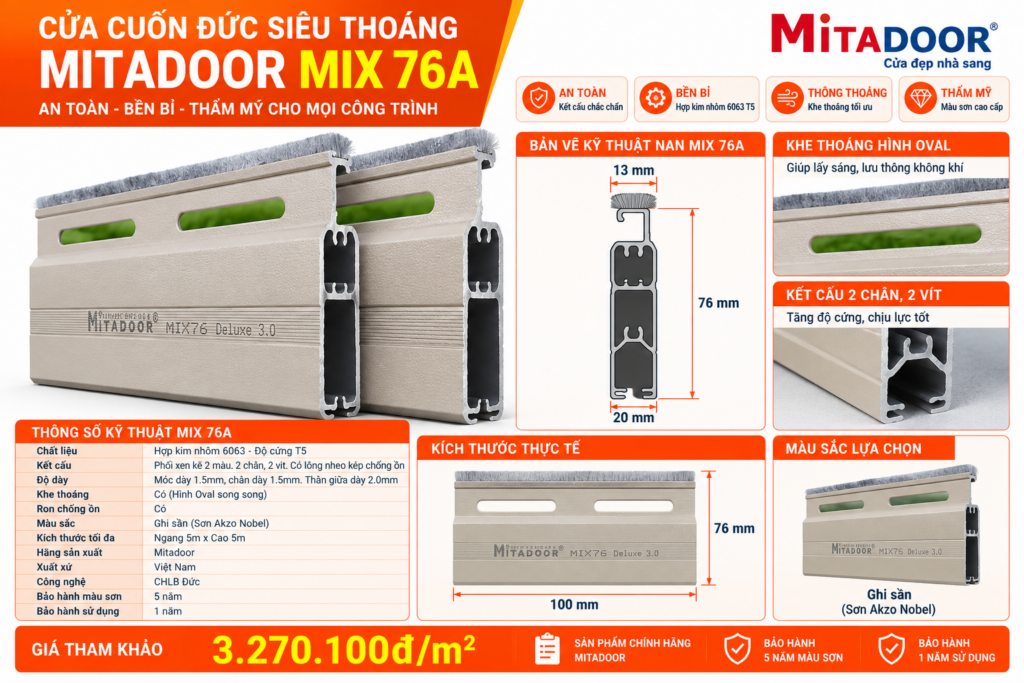 mix76a