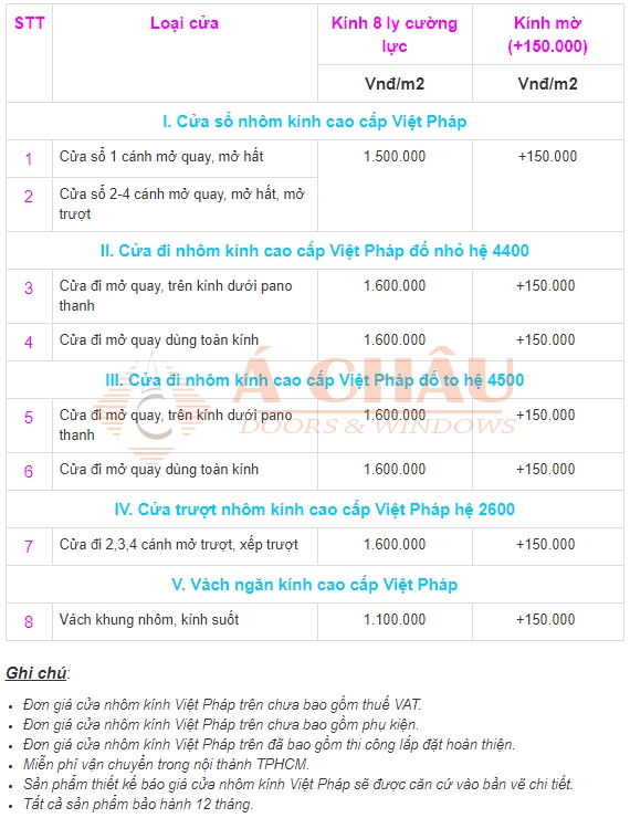 Báo giá cửa nhôm Việt Pháp 13 Bảng báo giá cửa nhôm Việt Pháp
