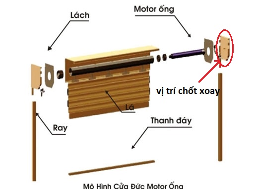 Cửa cuốn motor ống