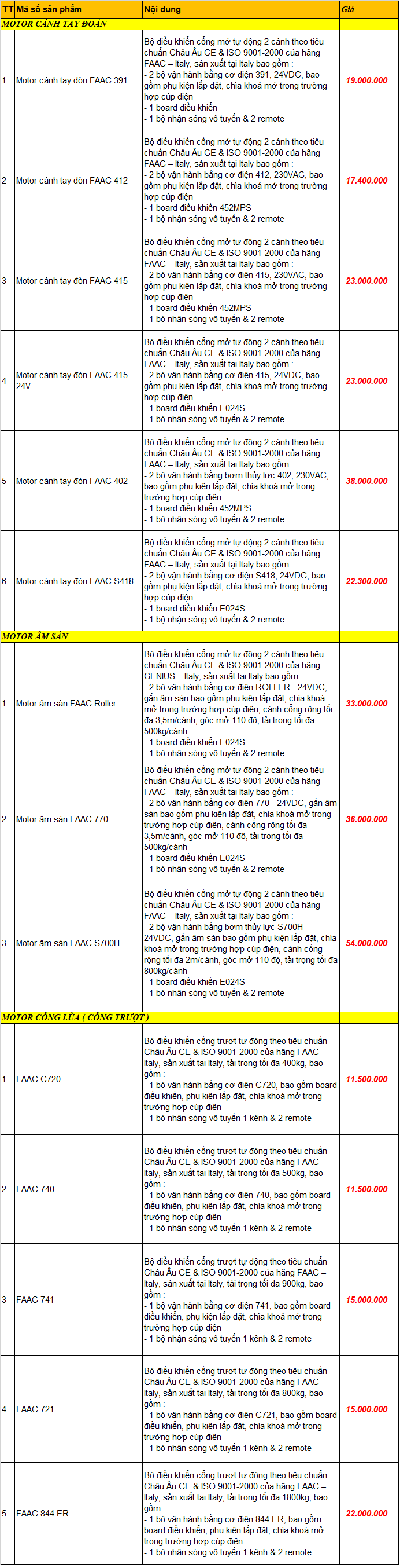 Bảng giá motor cửa cổng FAAC italia