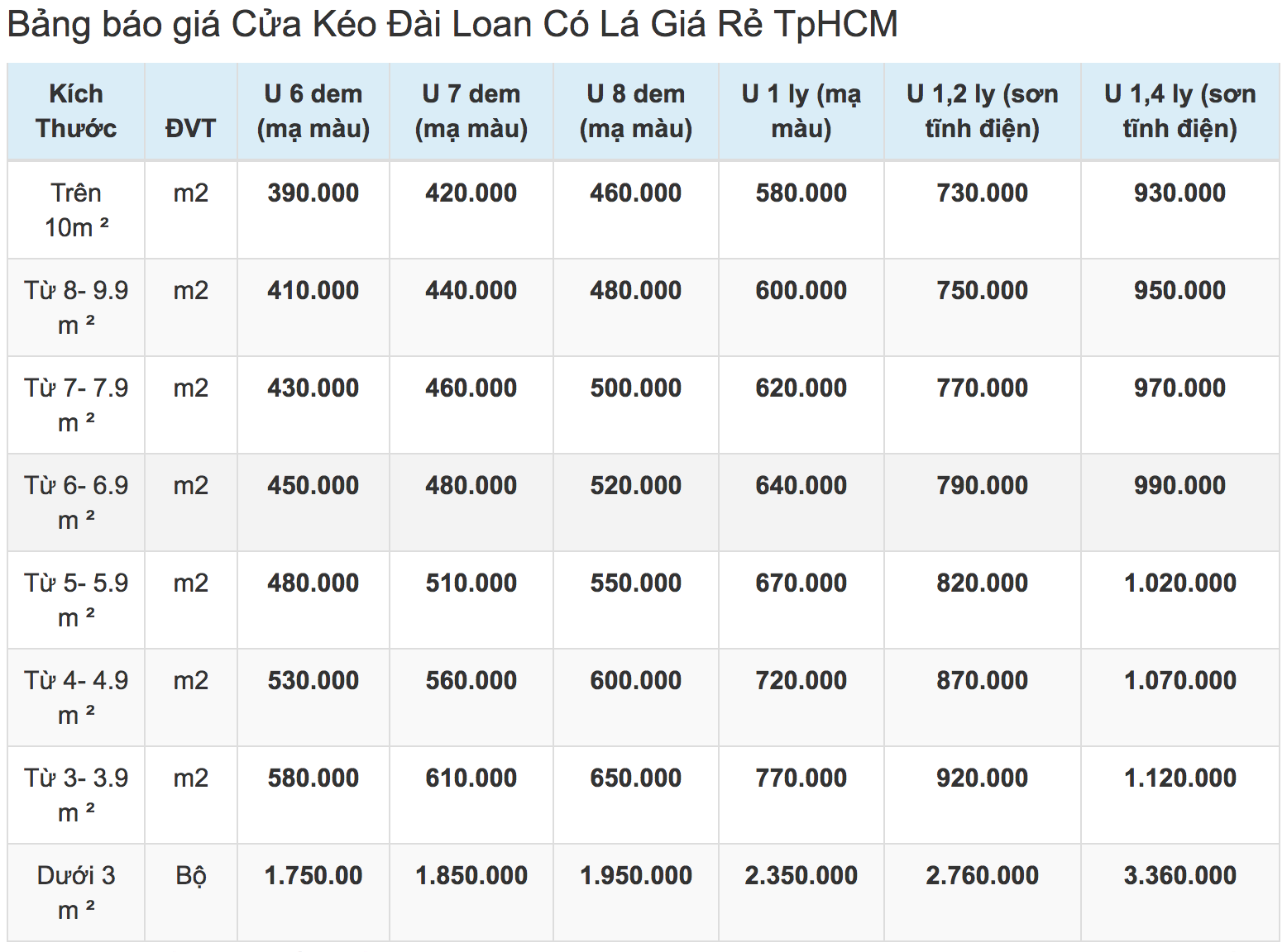 giá cửa kéo Đài Loan