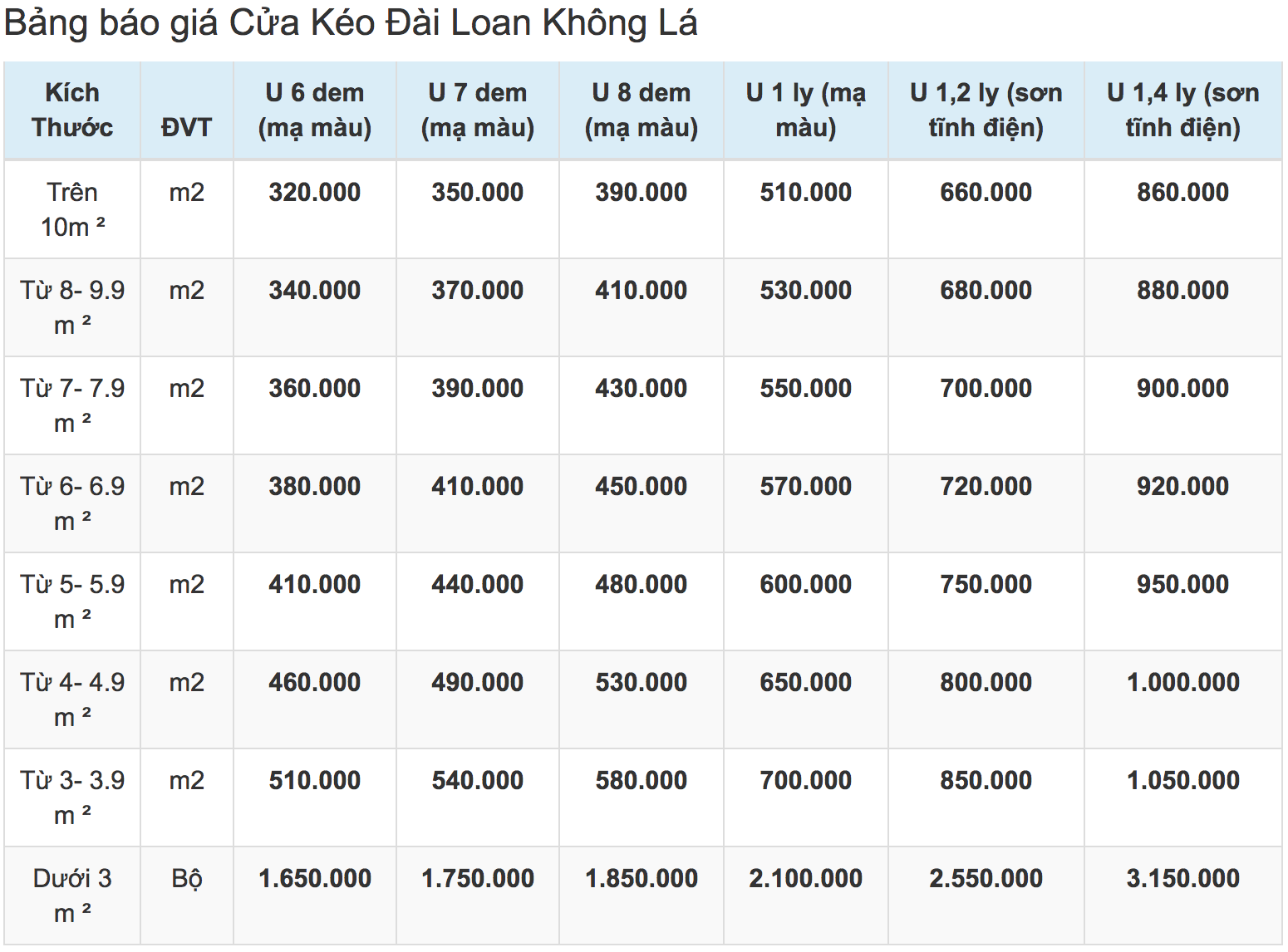 bảng giá cửa kéo Đài Loan