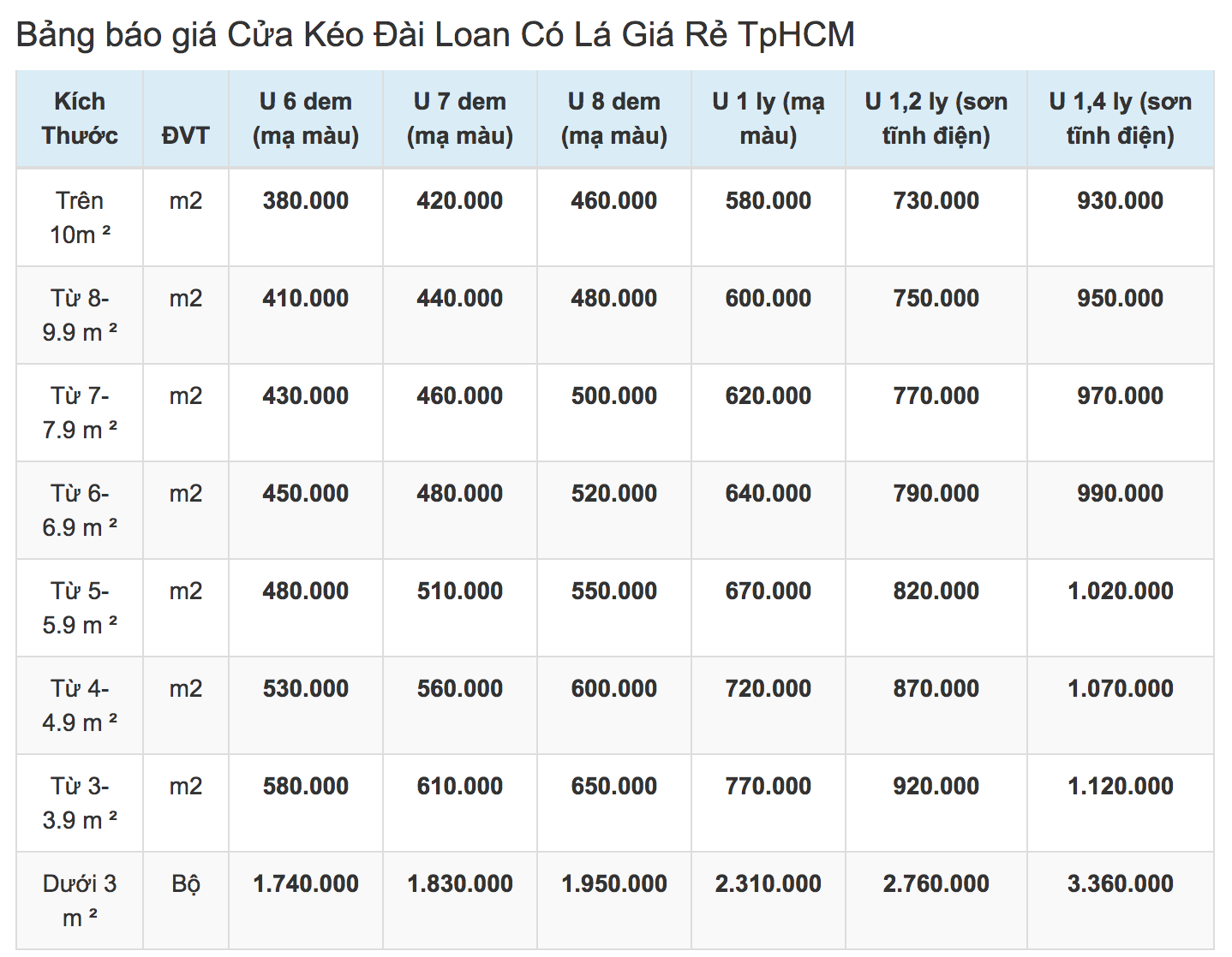 Bảng báo giá cửa kéo Đài Loan có lá