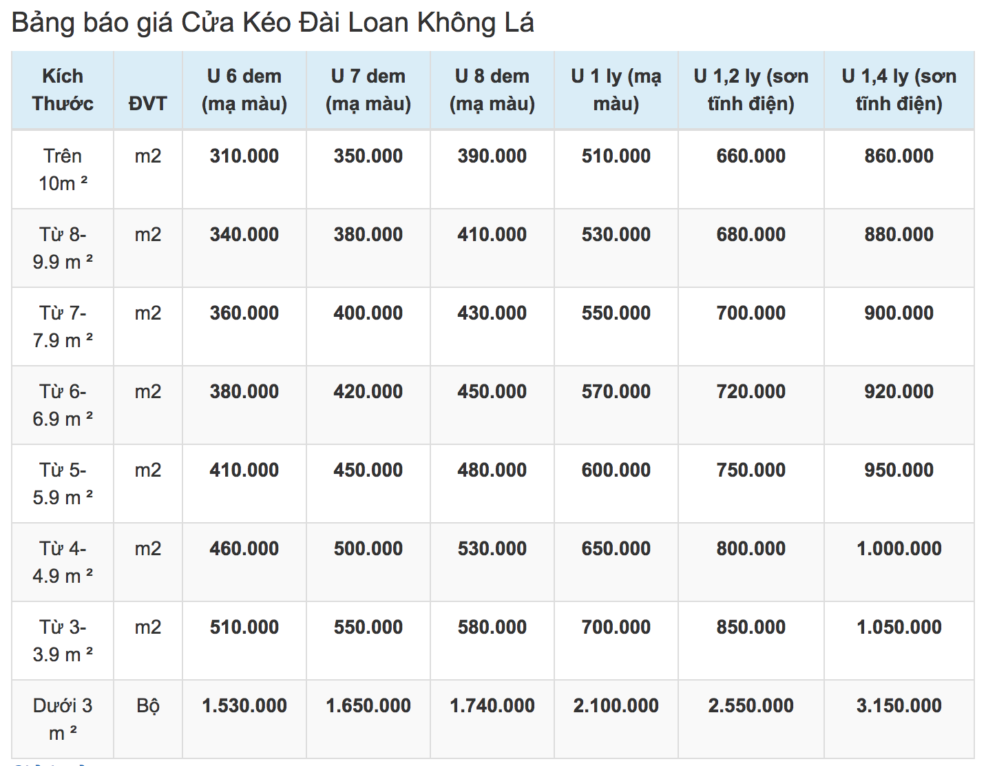 Bảng báo giá cửa kéo Đài Loan không lá