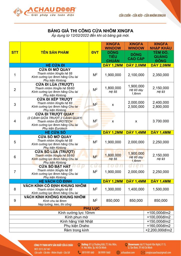 Bảng báo giá cửa nhôm Xingfa theo từng loại cửa