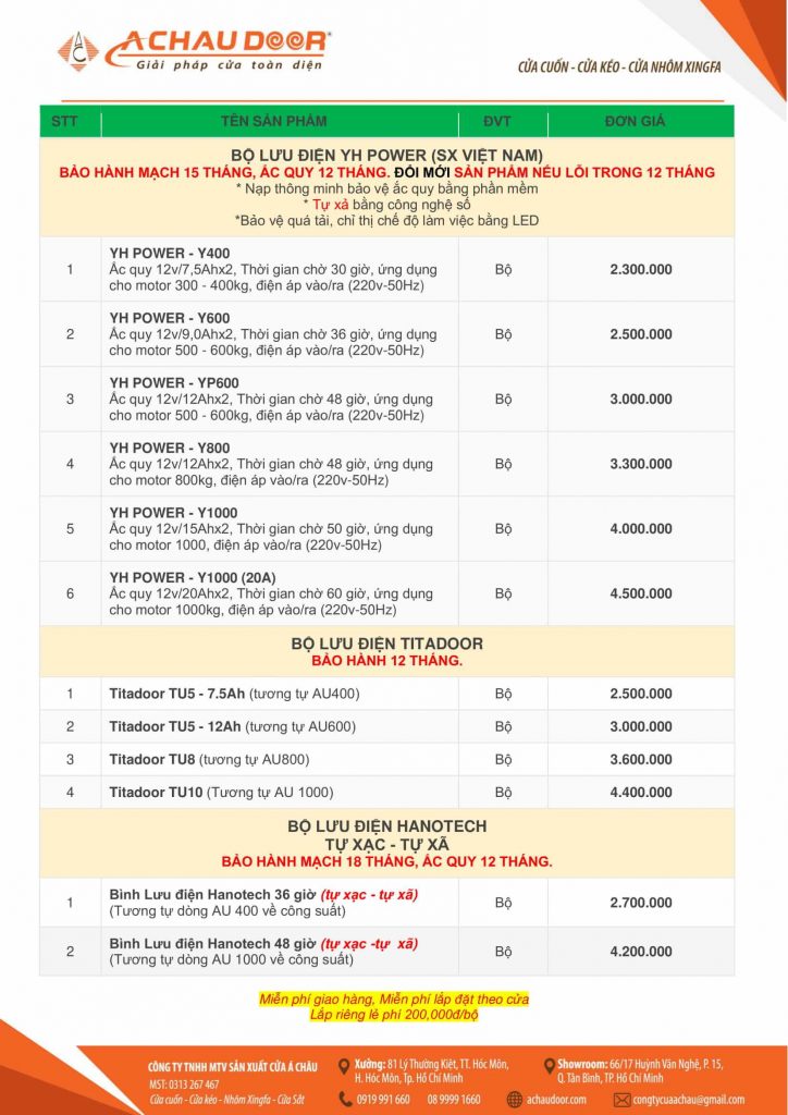 Bao Gia Bo Luu Dien Cua Cuon A Chau 2