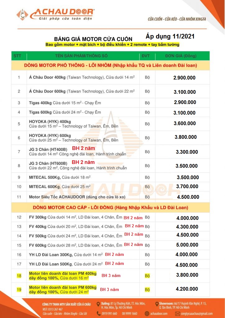 bảng giá motor cửa cuốn 2022