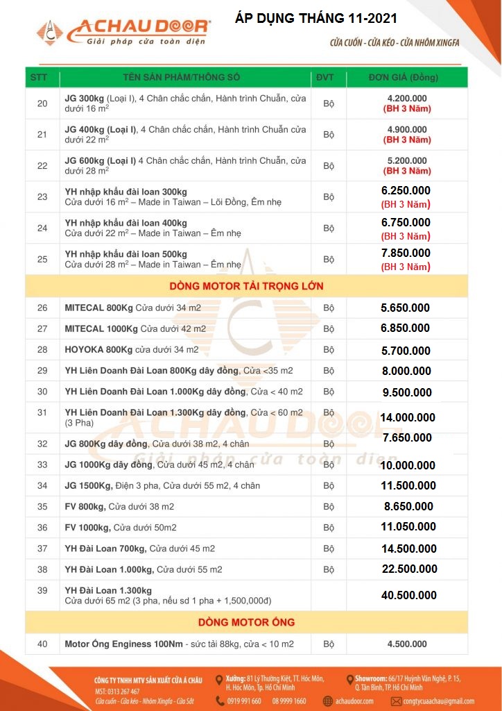 bảng giá motor cửa cuốn 2022