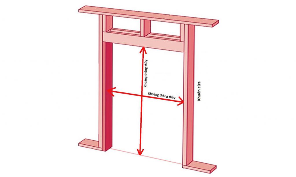 kich_thuoc_thong_thuy_cua_di_trogn_nha