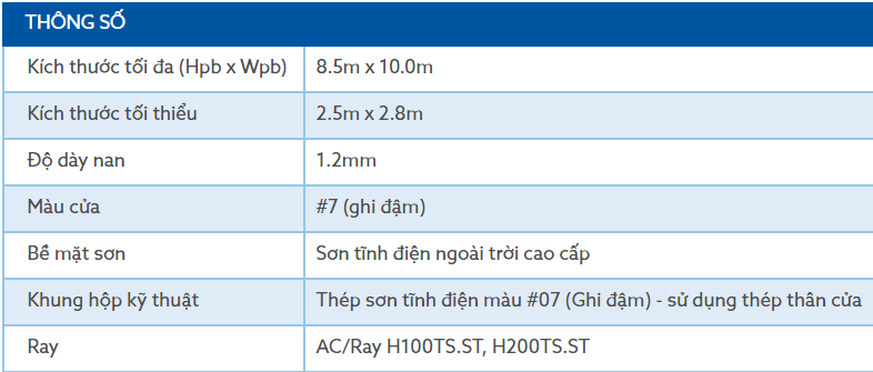Cửa Cuốn Thép Chống Cháy Austdoor AF100 6 Thông số kỹ thuật cửa cuốn thép chống cháy AF100
