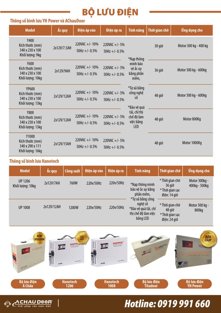 catalog binh luu dien