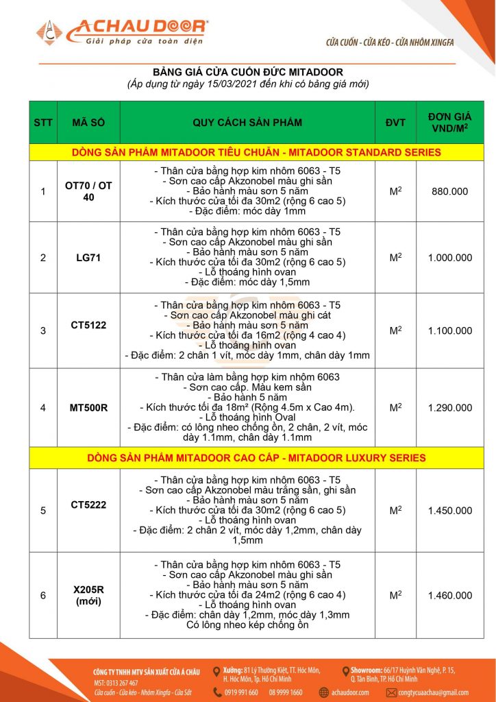 bảng giá cửa cuốn mitadoor 15-3-2021