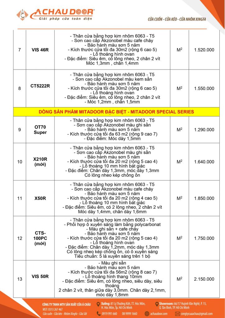 bảng giá cửa cuốn mitadoor 15-3-2021