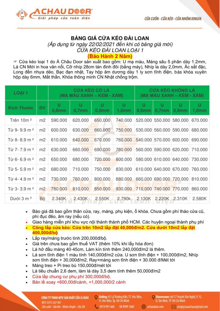 bang-gia-cua-keo-dai-loan-loai-1-2021