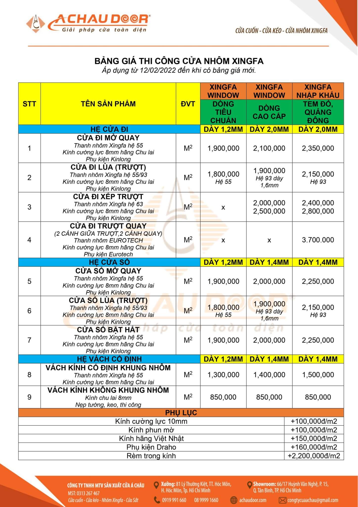 bảng giá cửa trượt quay nhôm kính