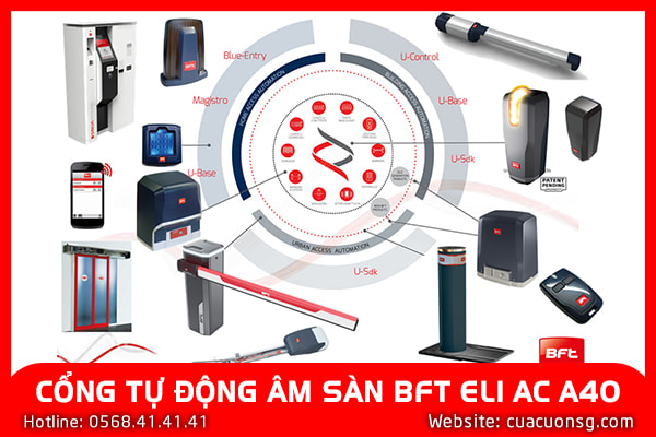 CỔNG TỰ ĐỘNG ÂM SÀN BFT ELI AC A40 4 CỔNG TỰ ĐỘNG M SÀN BFT ELI AC A40