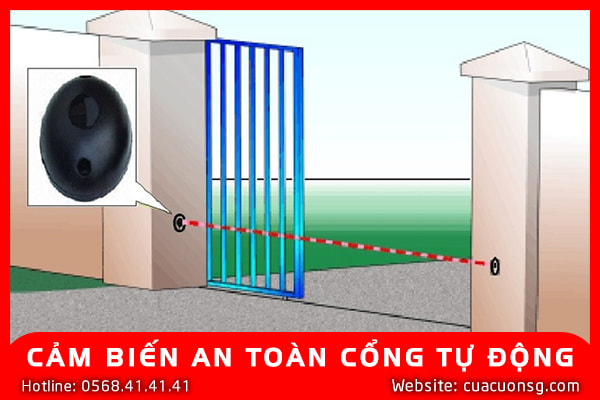 CẢM BIẾN AN TOÀN CỔNG TỰ ĐỘNG 7 CẢM BIẾN AN TOÀN CỔNG TỰ ĐỘNG