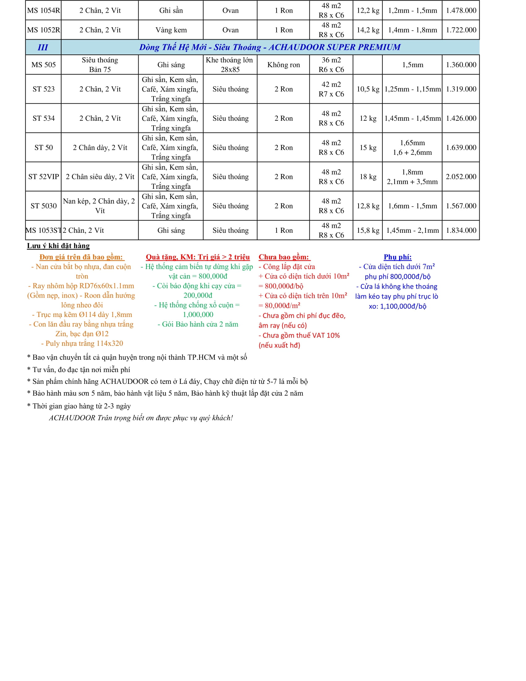 Bang-Gia-Cua-Cuon-Duc-ACHAUDOOR-T8-2024-2