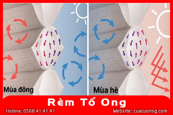 Giới Thiệu Về Sản Phẩm Rèm Tổ Ong Trên Thị Trường Hiện Nay 2 Rèm Tổ Ong