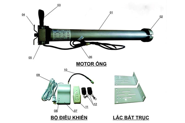 Thông tin chi tiết về cấu tạo Motor cửa cuốn mới nhất hiện nay 2 Cấu tạo Motor cửa cuốn