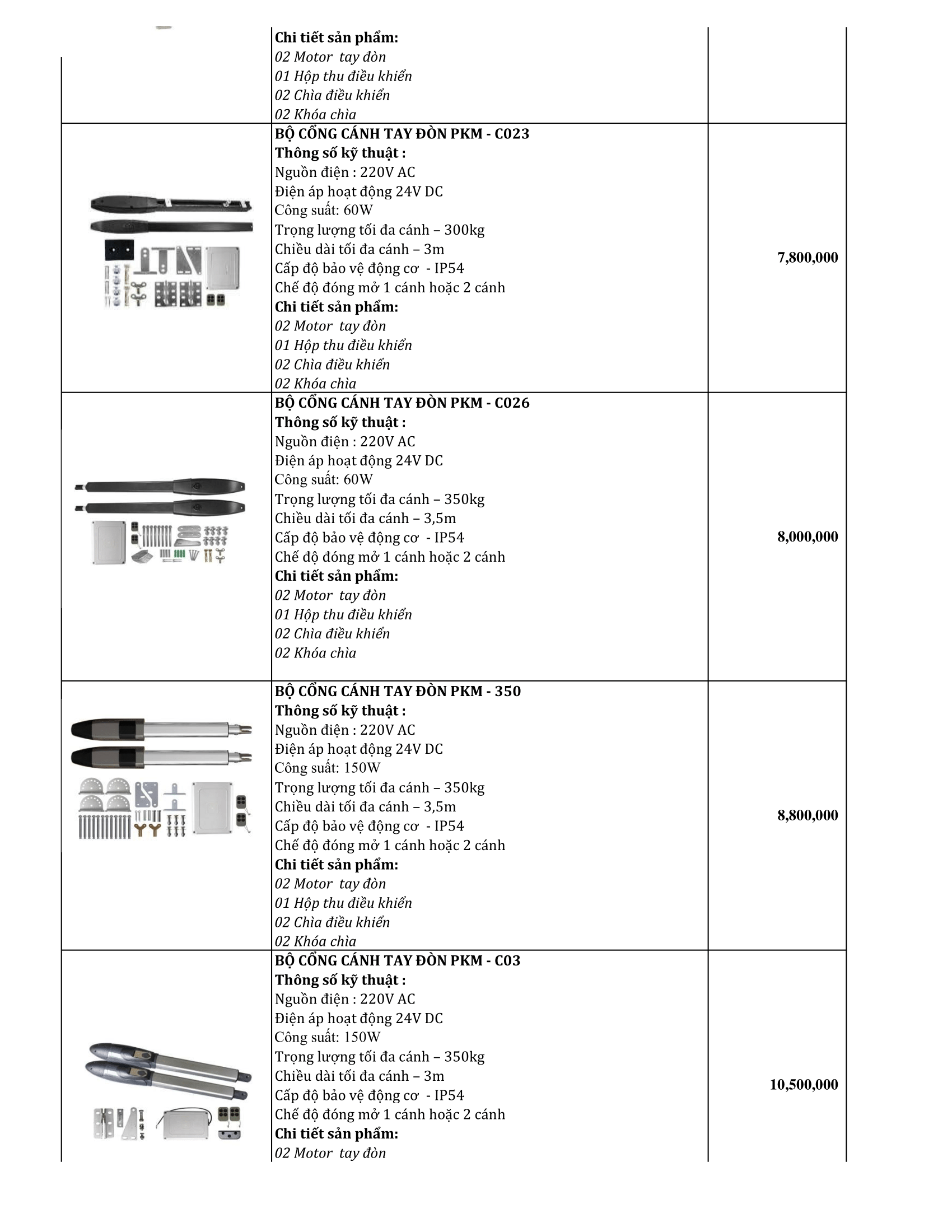 BÁO GIÁ CỔNG TỰ ĐỘNG HERO-JG- YH DÒNG GIÁ RẺ-4