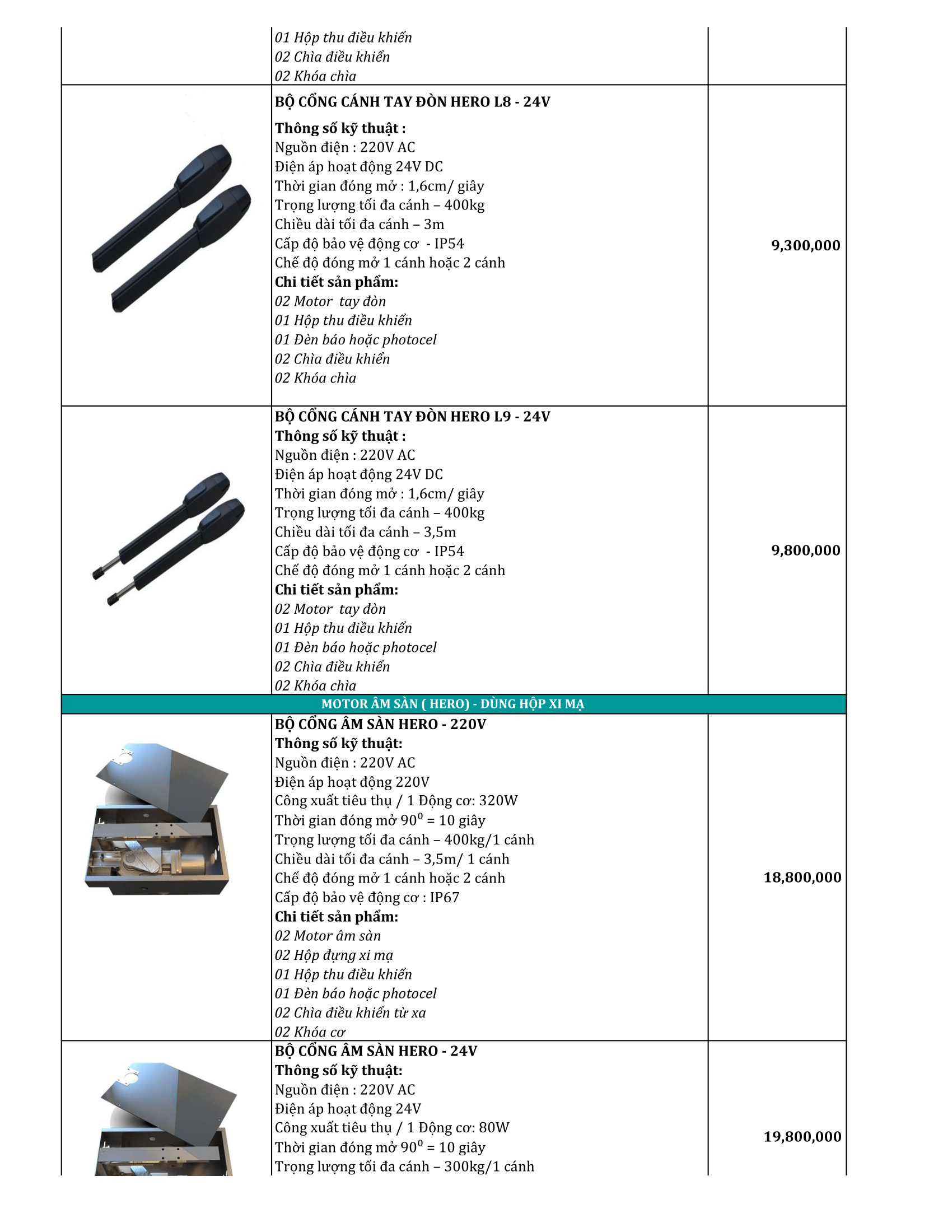 BÁO GIÁ CỔNG TỰ ĐỘNG HERO-JG- YH DÒNG GIÁ RẺ-5