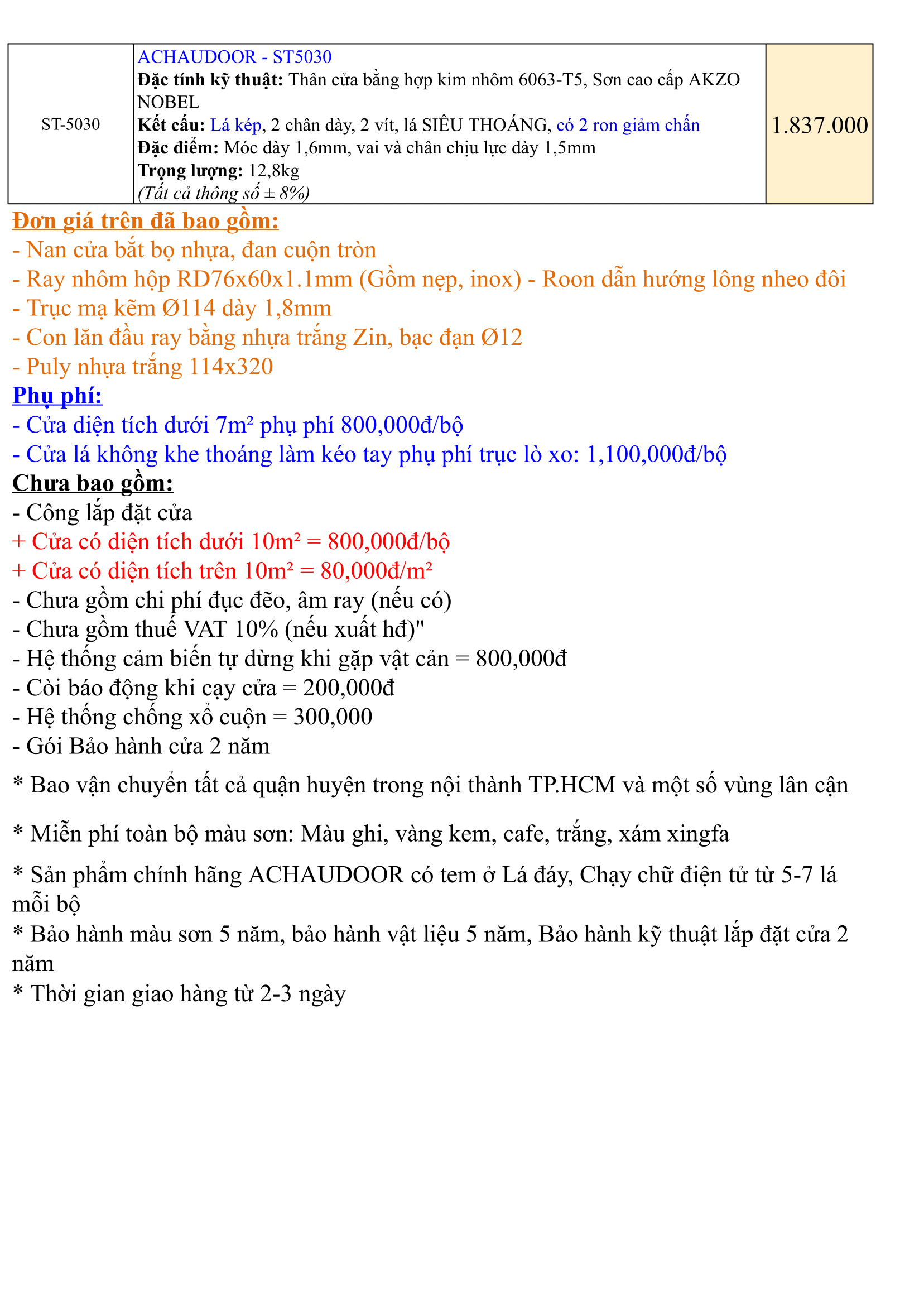 12-11-25 ACHAU CC DUC-3