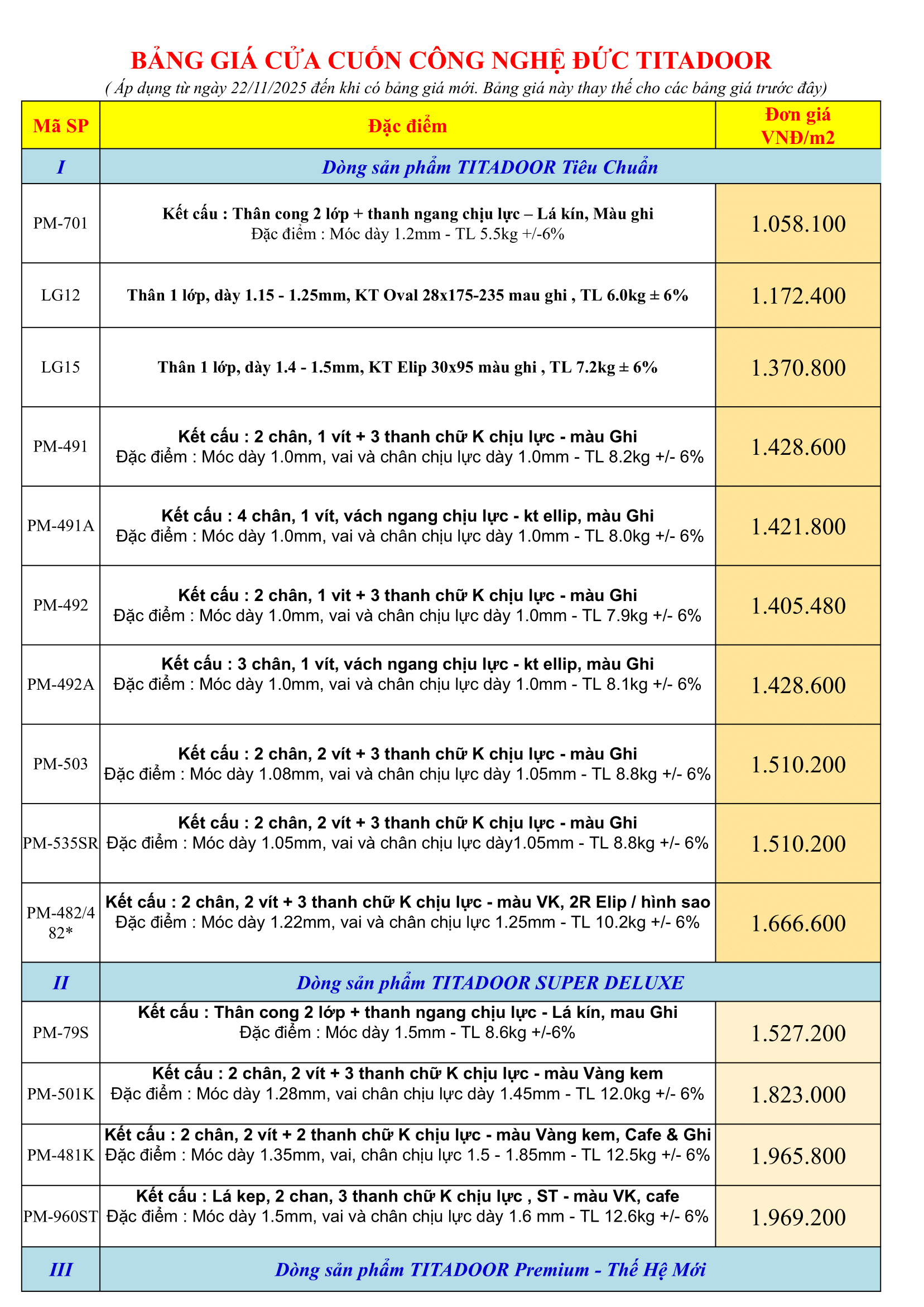 bang-gia-cua-cuon-Titadoor 22-11-2025-1