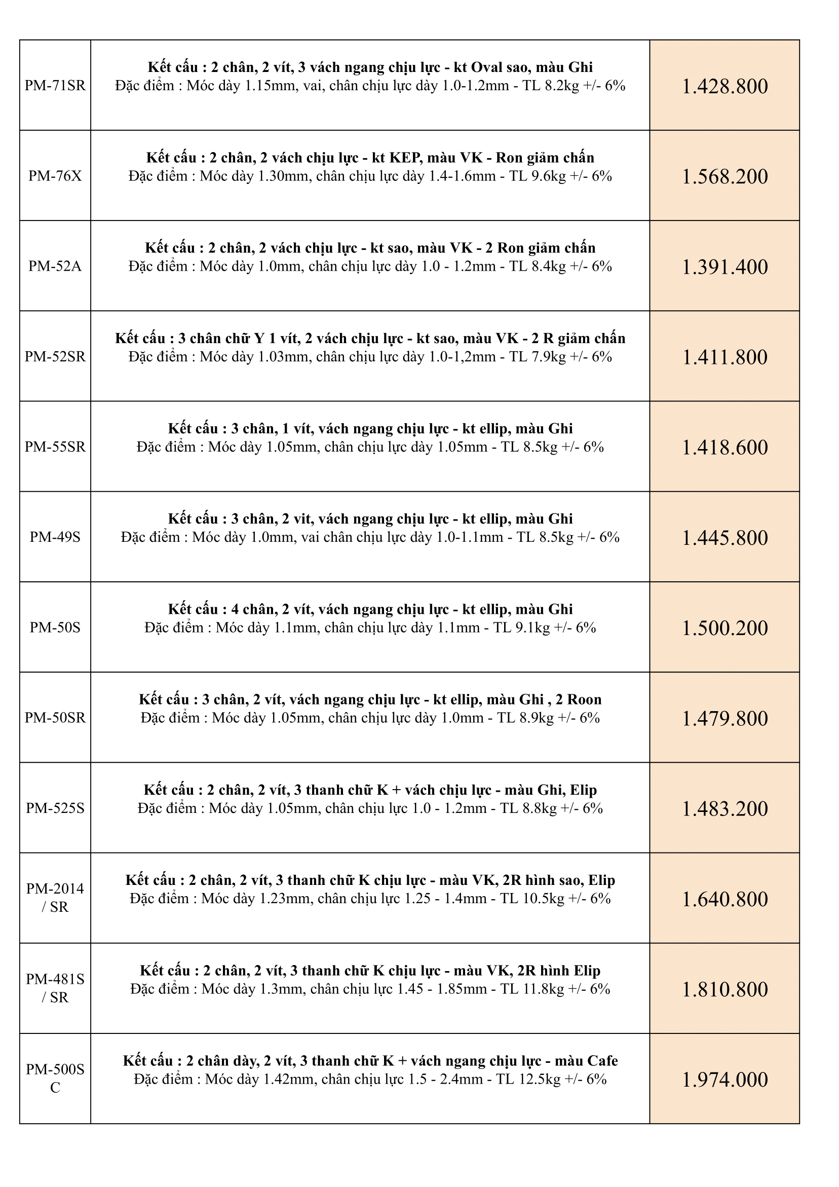 bang-gia-cua-cuon-Titadoor 22-11-2025-2