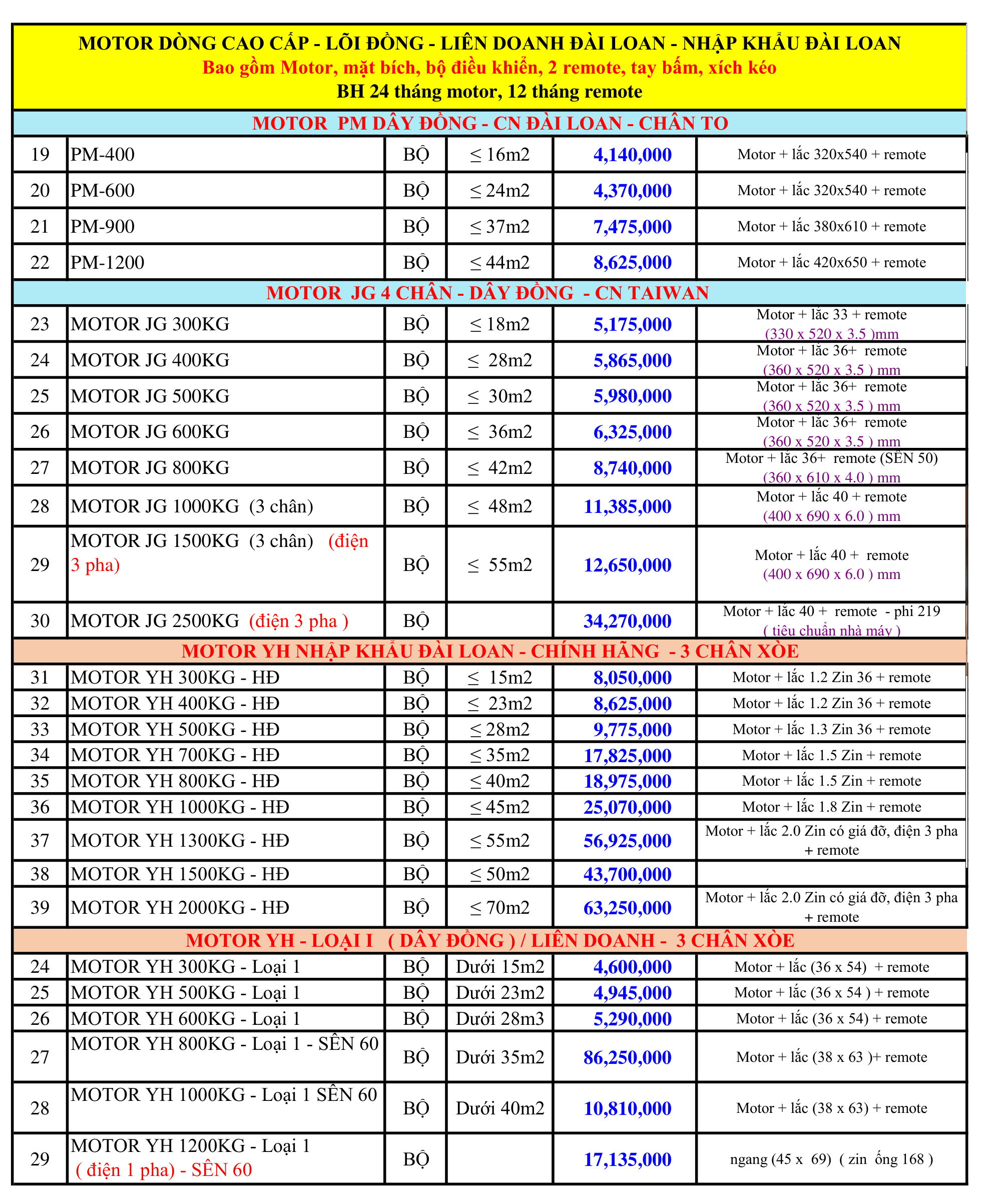 bảng-giá-motor-cửa-cuốn-2026-đã-gồm-vat-2