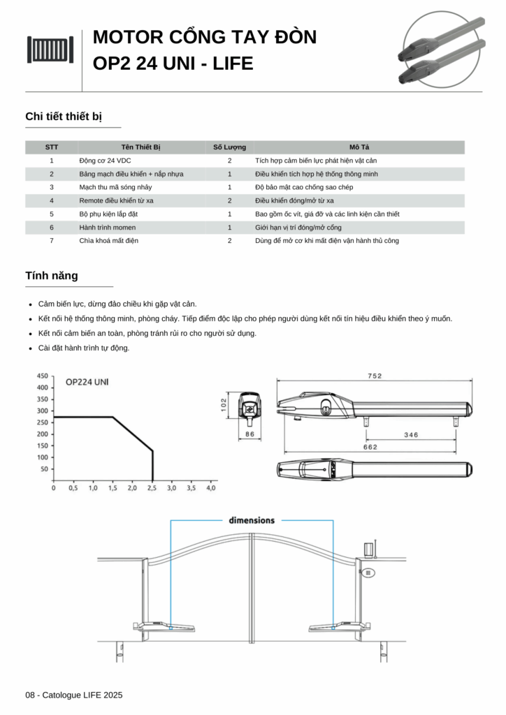 New Catologue LIFE 1 10