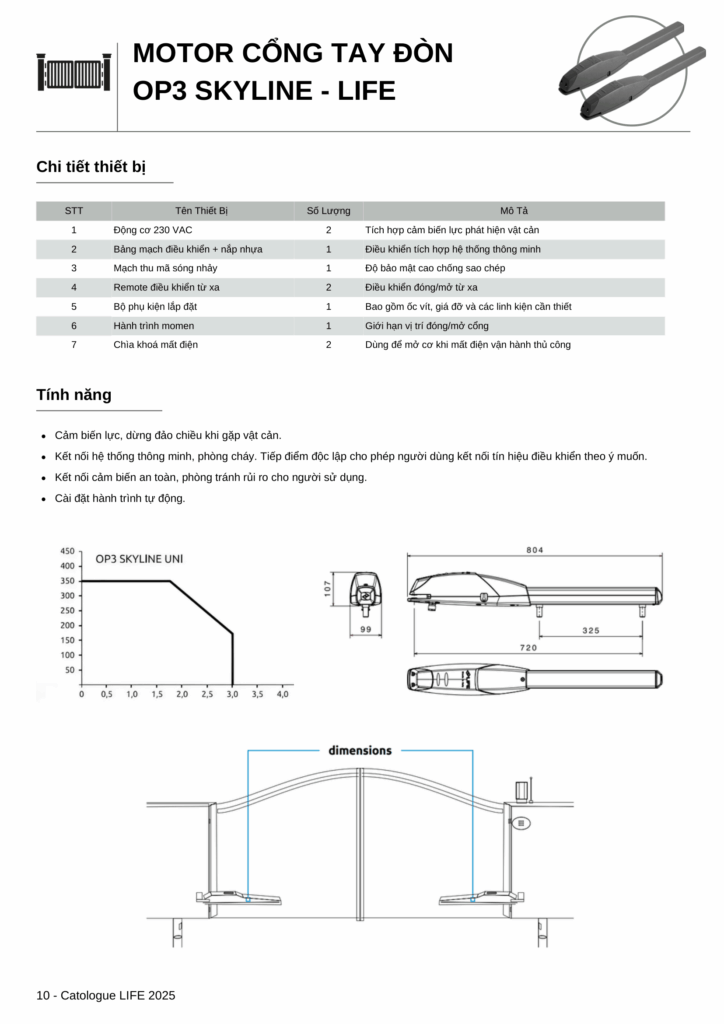 New Catologue LIFE 1 12