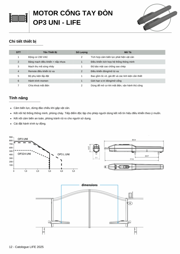 New Catologue LIFE 1 14