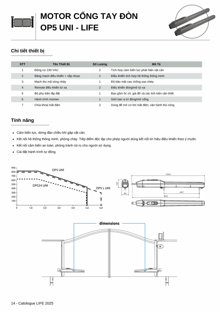 New Catologue LIFE 1 16