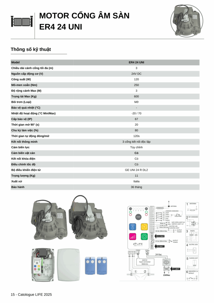 New Catologue LIFE 1 17