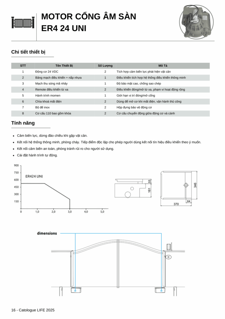 New Catologue LIFE 1 18