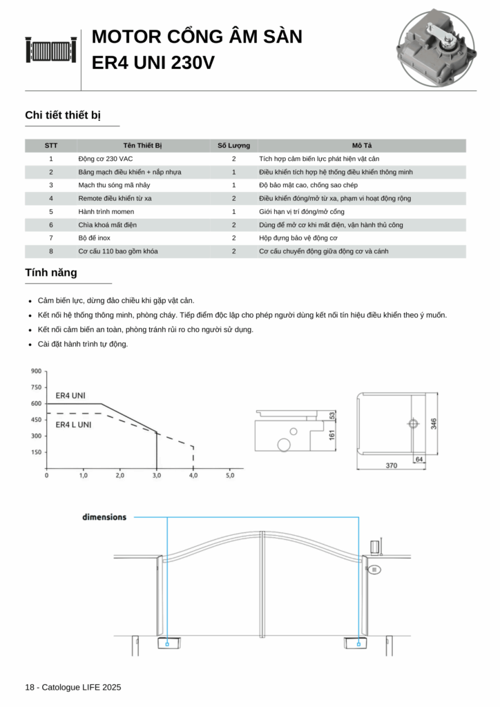 New Catologue LIFE 1 20