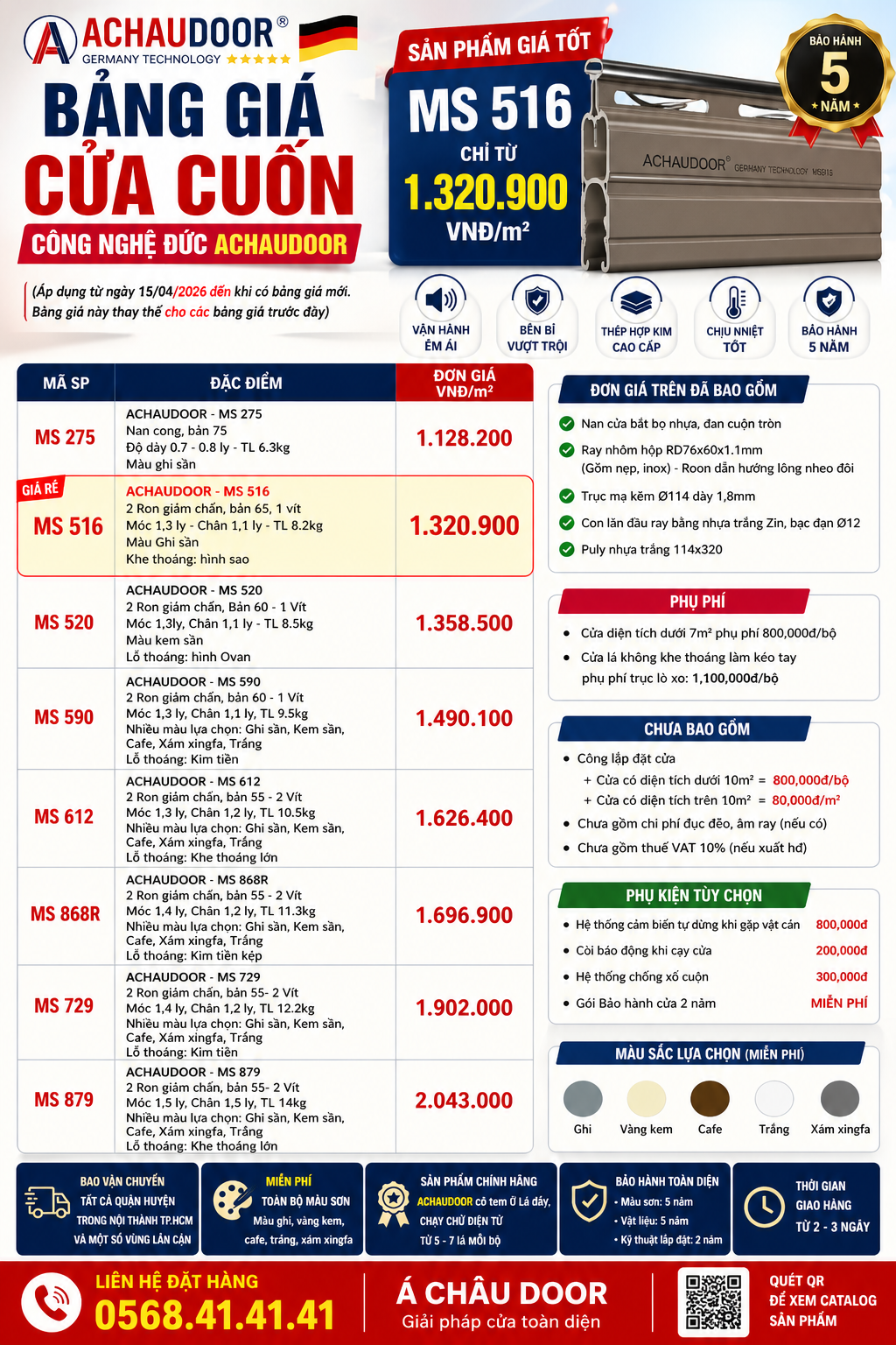 bảng giá cửa đức mina