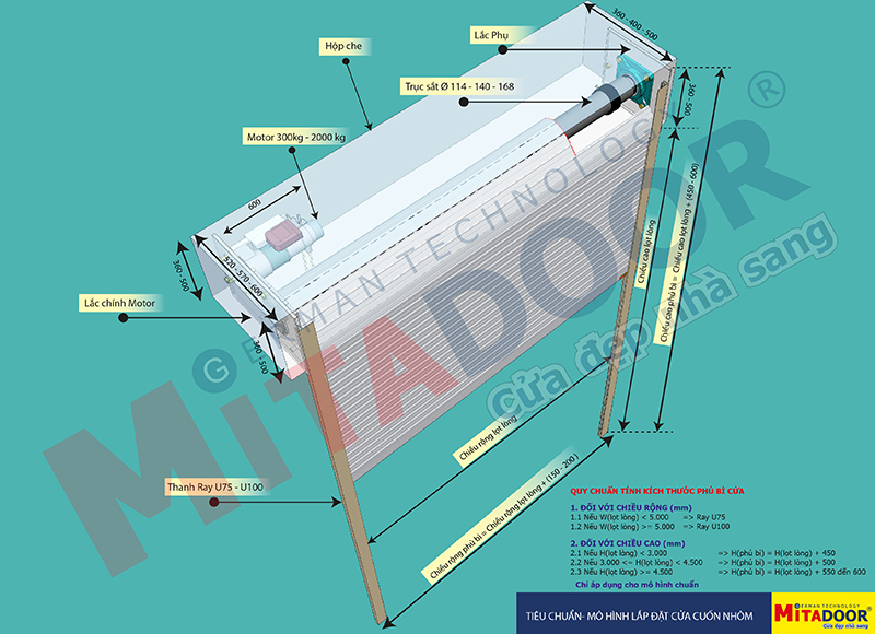 Cửa Cuốn Đức Khe Thoáng Mitadoor MT612R, Móc dày 1.5mm, Chân dày 1.4mm - TL 11.5kg/m2 5 quy trinh lap dat cua cuon nhom 22jpg 20180130091213